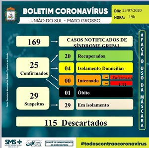 2 Copia